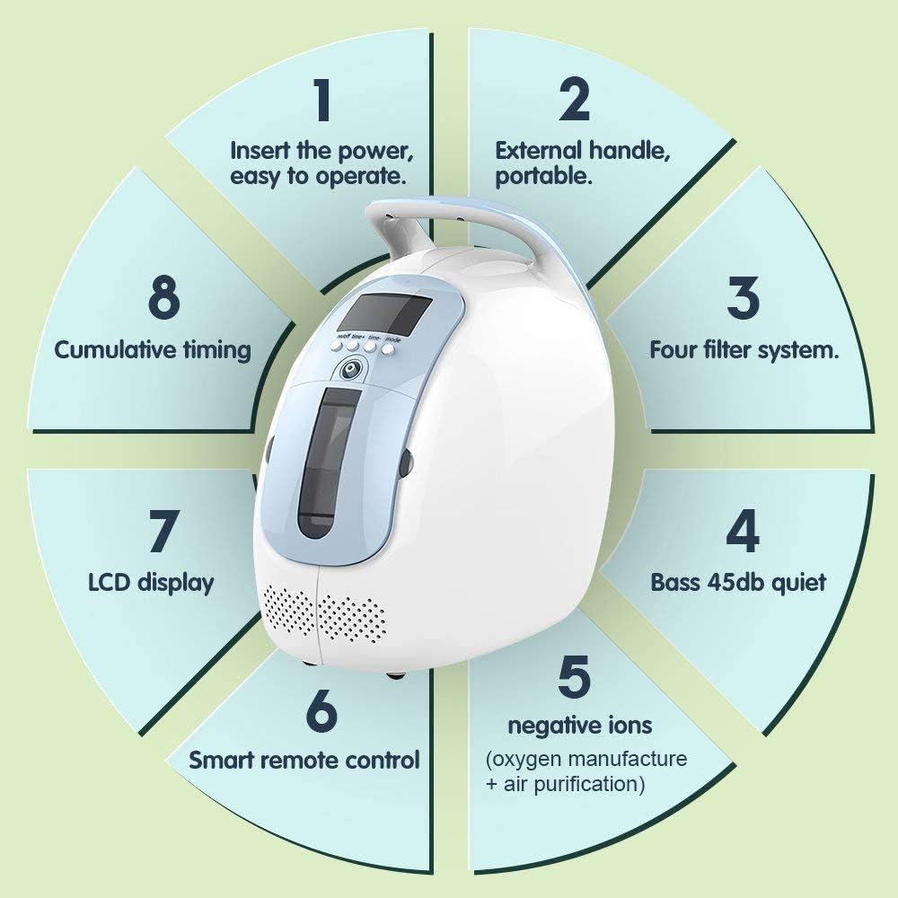Humidifier with Remote C914