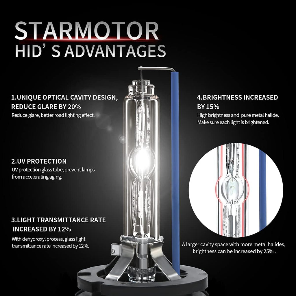 Xenon Headlight Bulbs 25W 6000K Diamond White 12V Pack of 2 V86773