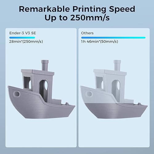 3D Printer with Resume Printing Function 8.66x8.66x9.84 inch C59509