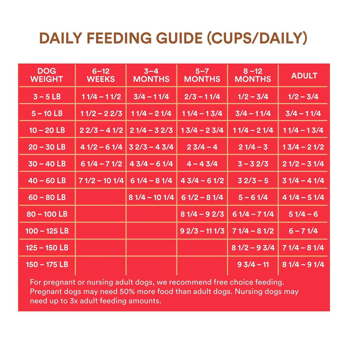 Beef and Brown Rice Recipe Dry Dog Food L367119