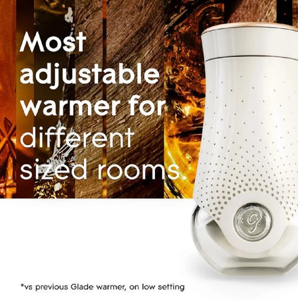 Scented Oil 2 Warmers + 6 Refills D904932