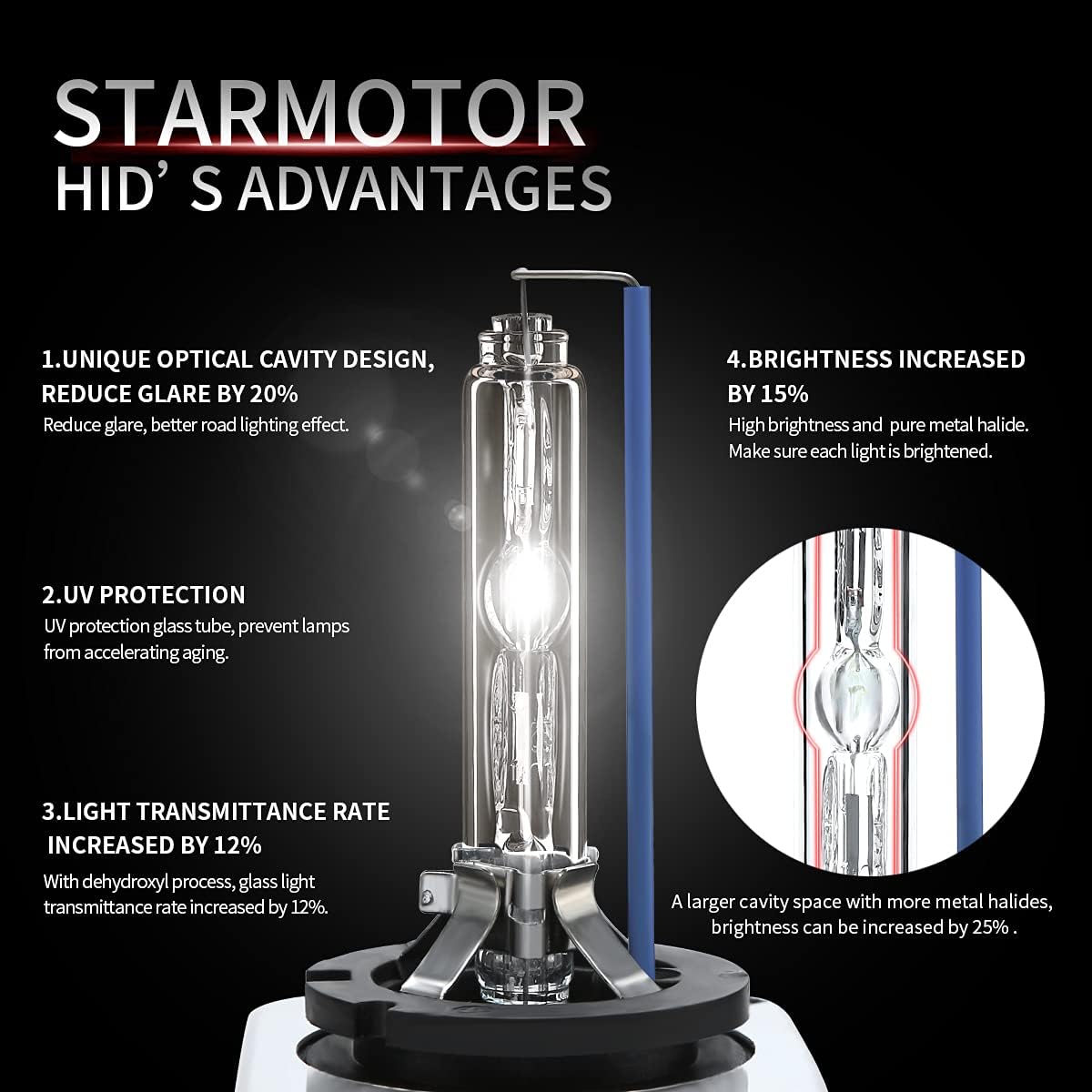 Xenon Headlight Bulbs 25W 6000K Diamond White 12V Pack of 2 V86773