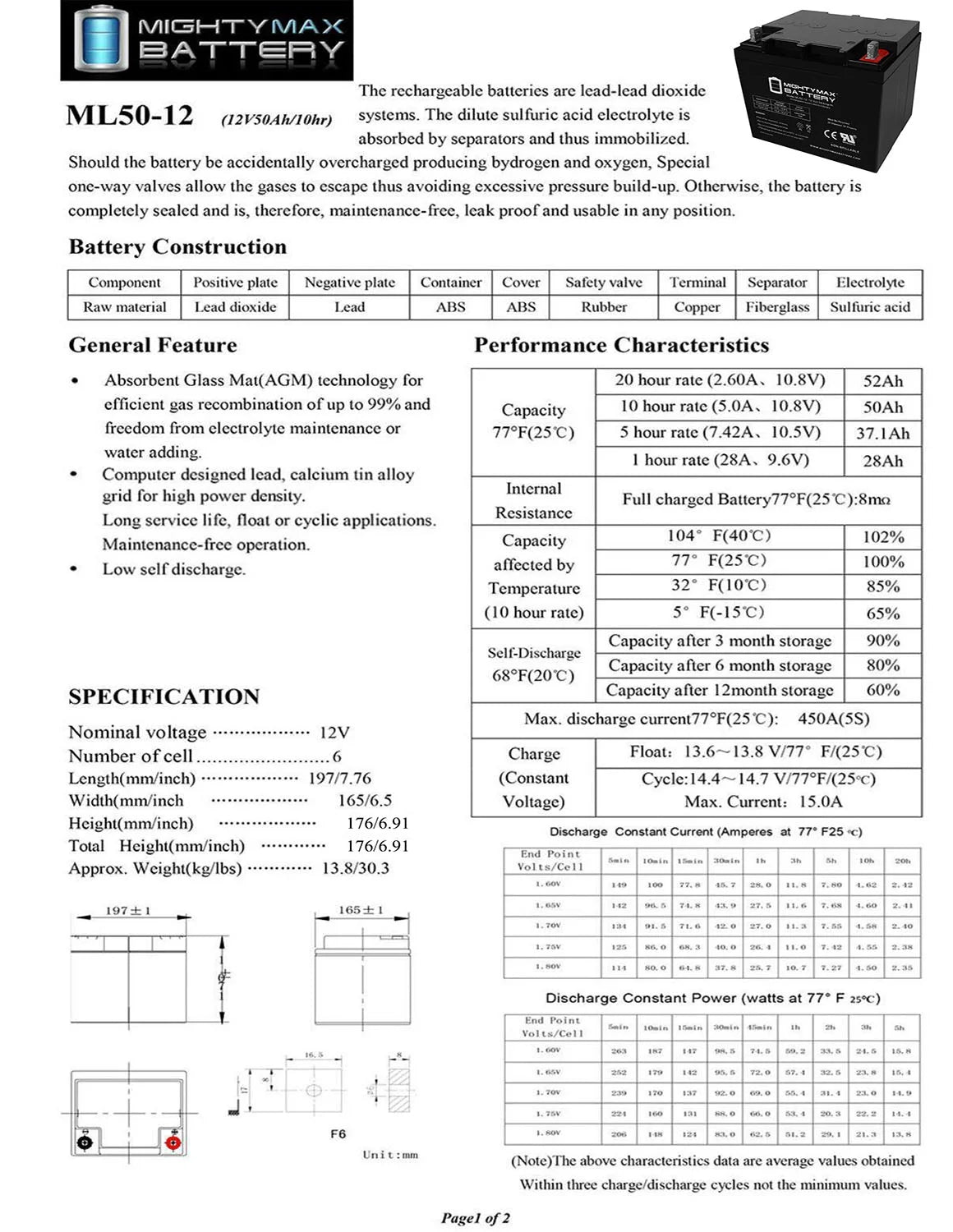 12V 50AH Replacement Battery A434