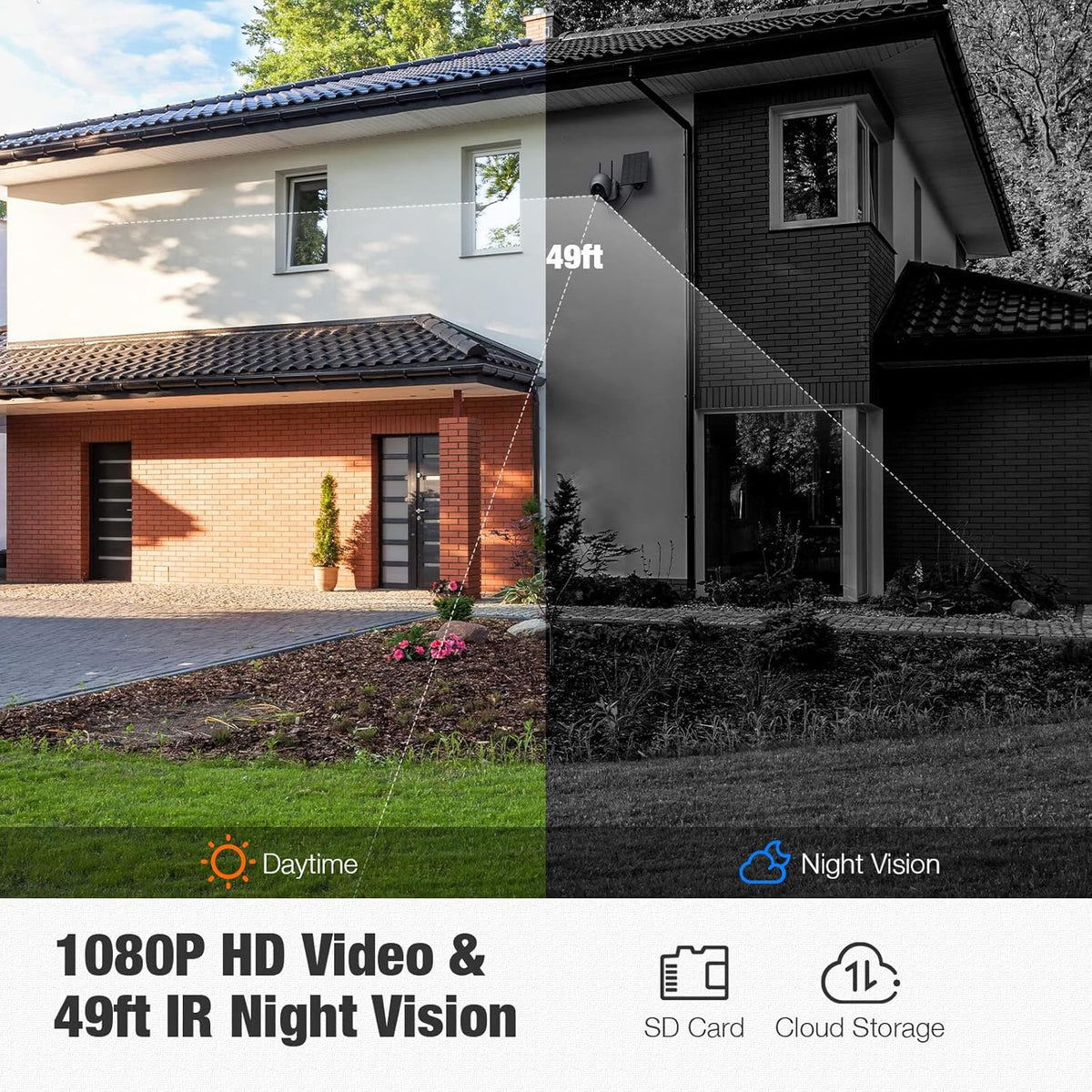 1080P Solar Powered Wireless Outdoor Security Camera Y9385