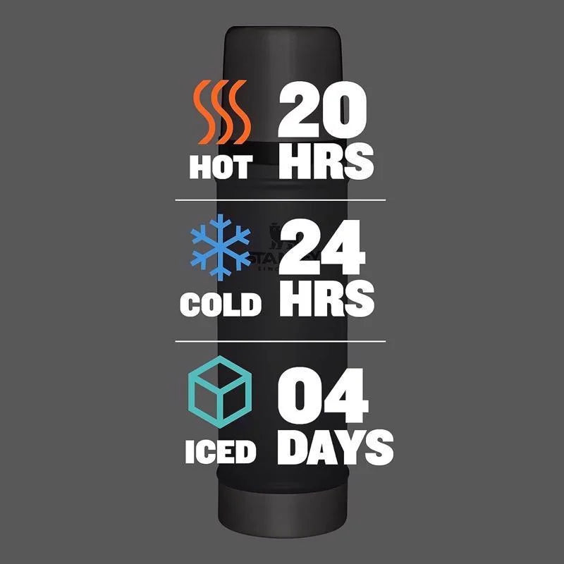 1 qt Insulated Bottle Q415148