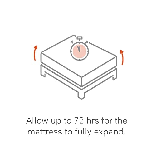 12” Hybrid Gel Memory Foam Pocket Innerspring Queen Size Mattress C834888