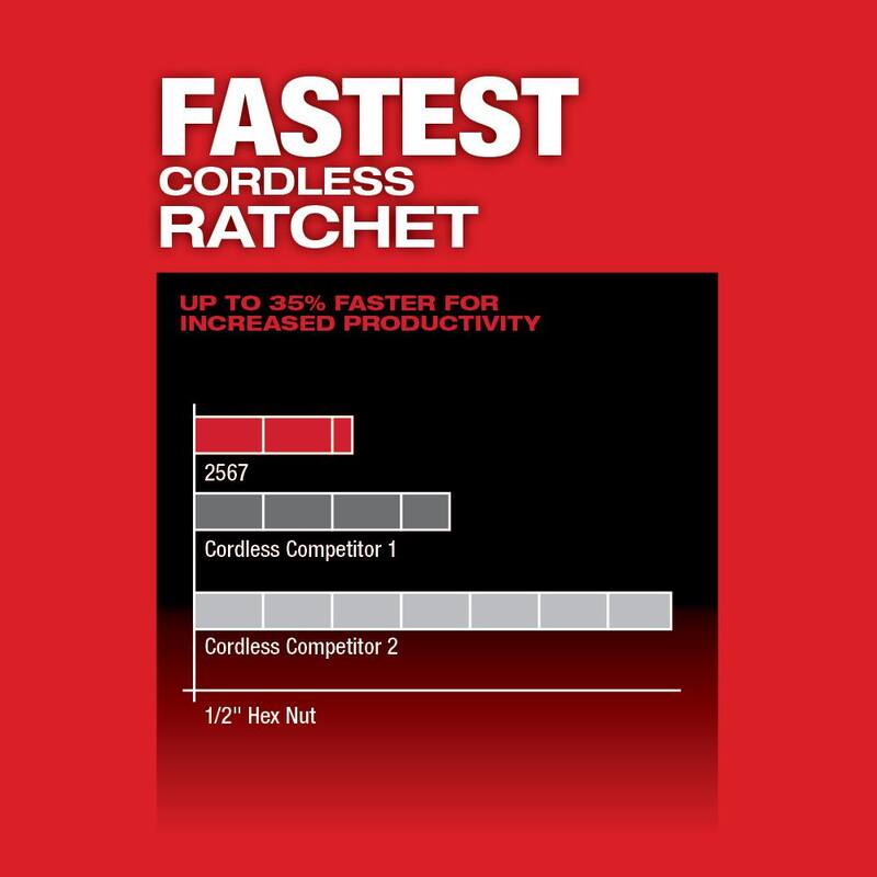 12V Lithium-Ion Brushless Cordless High Speed 3/8 in. Ratchet R9819