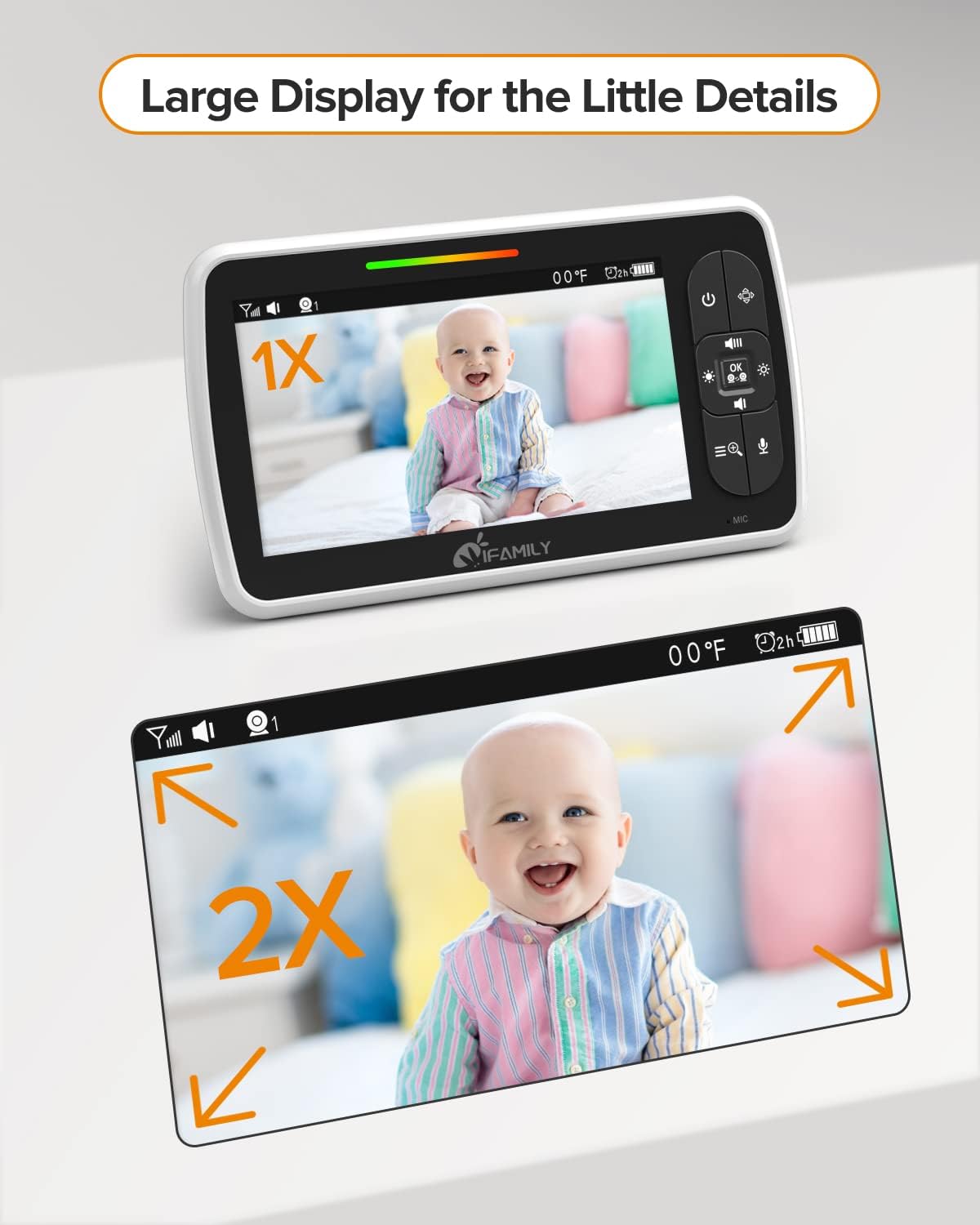 5” Video Baby Monitor with Camera and Audio Y726