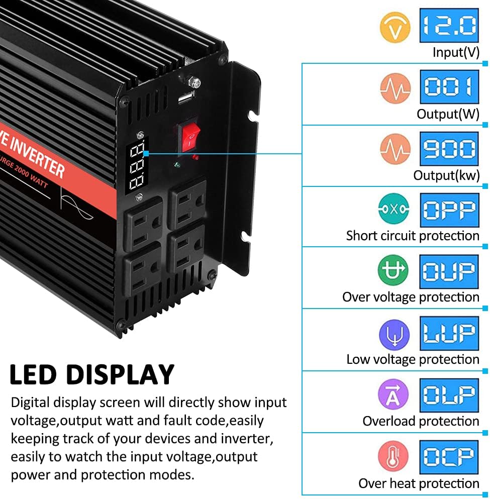 1500 Watt Pure Sine Wave Inverter 12V DC to 110v/120v AC U355