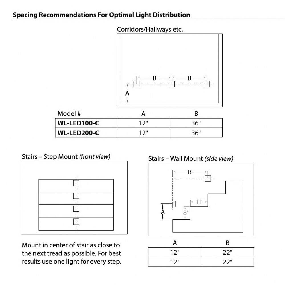 Step Light K821572
