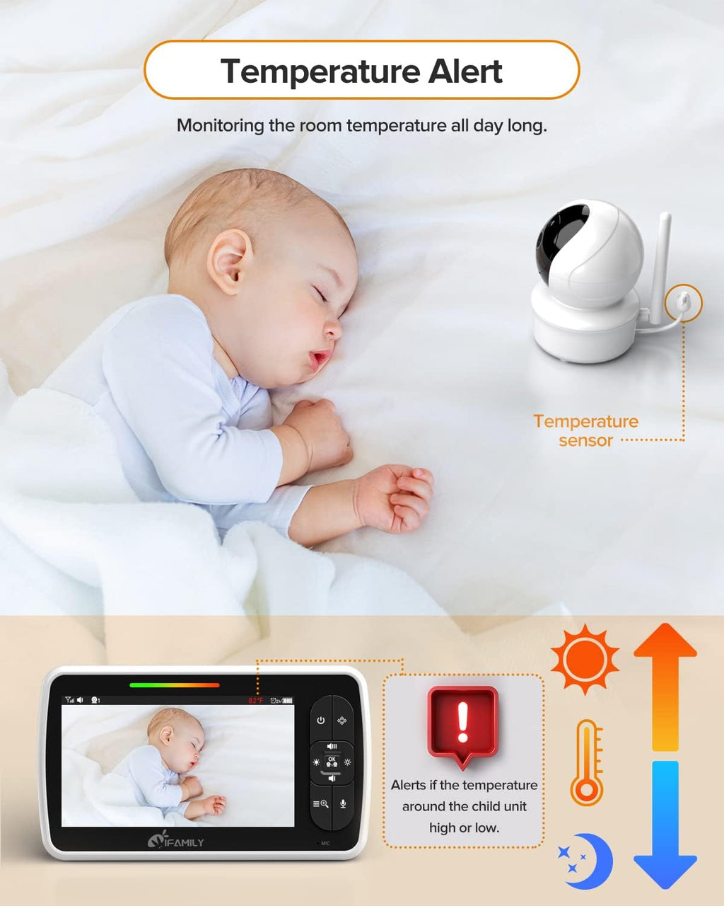 5” Video Baby Monitor with Camera and Audio Y726