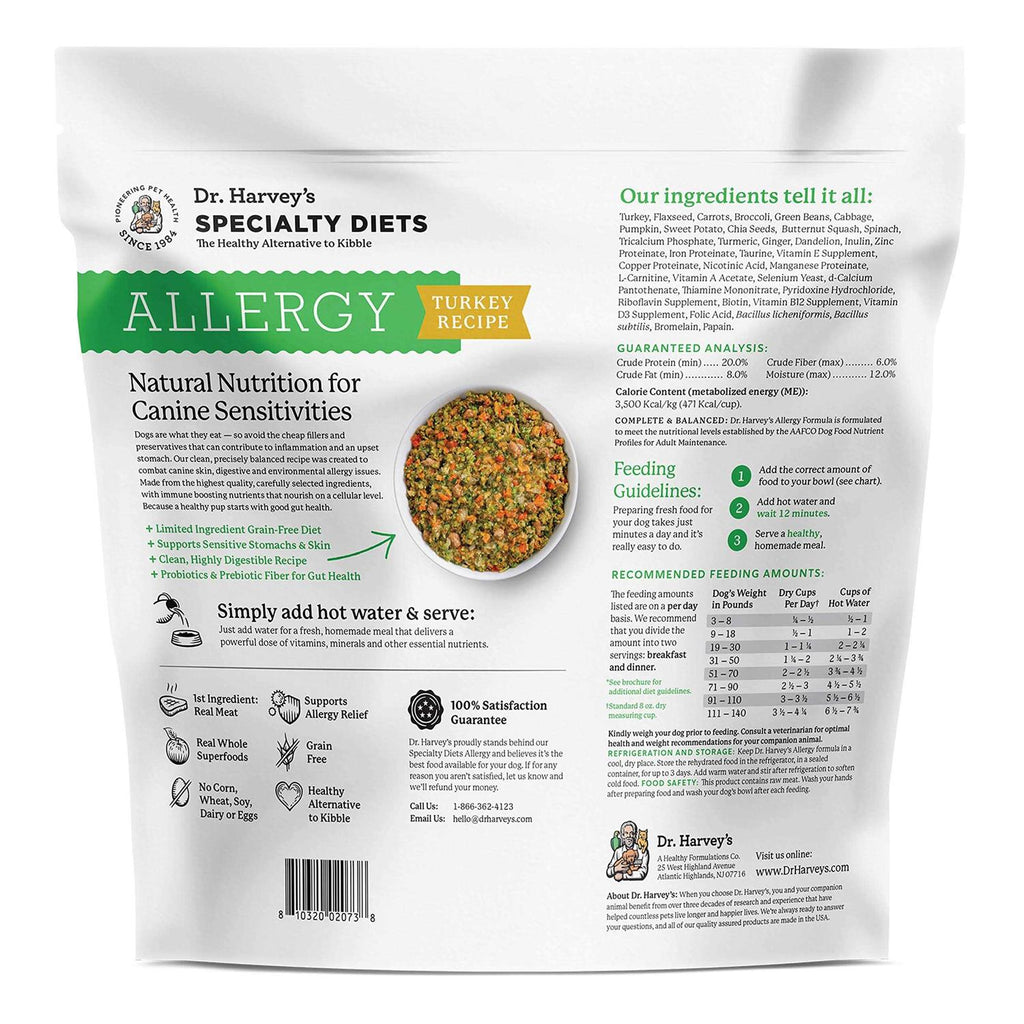 Turkey Recipe Human Grade Dog Food D999