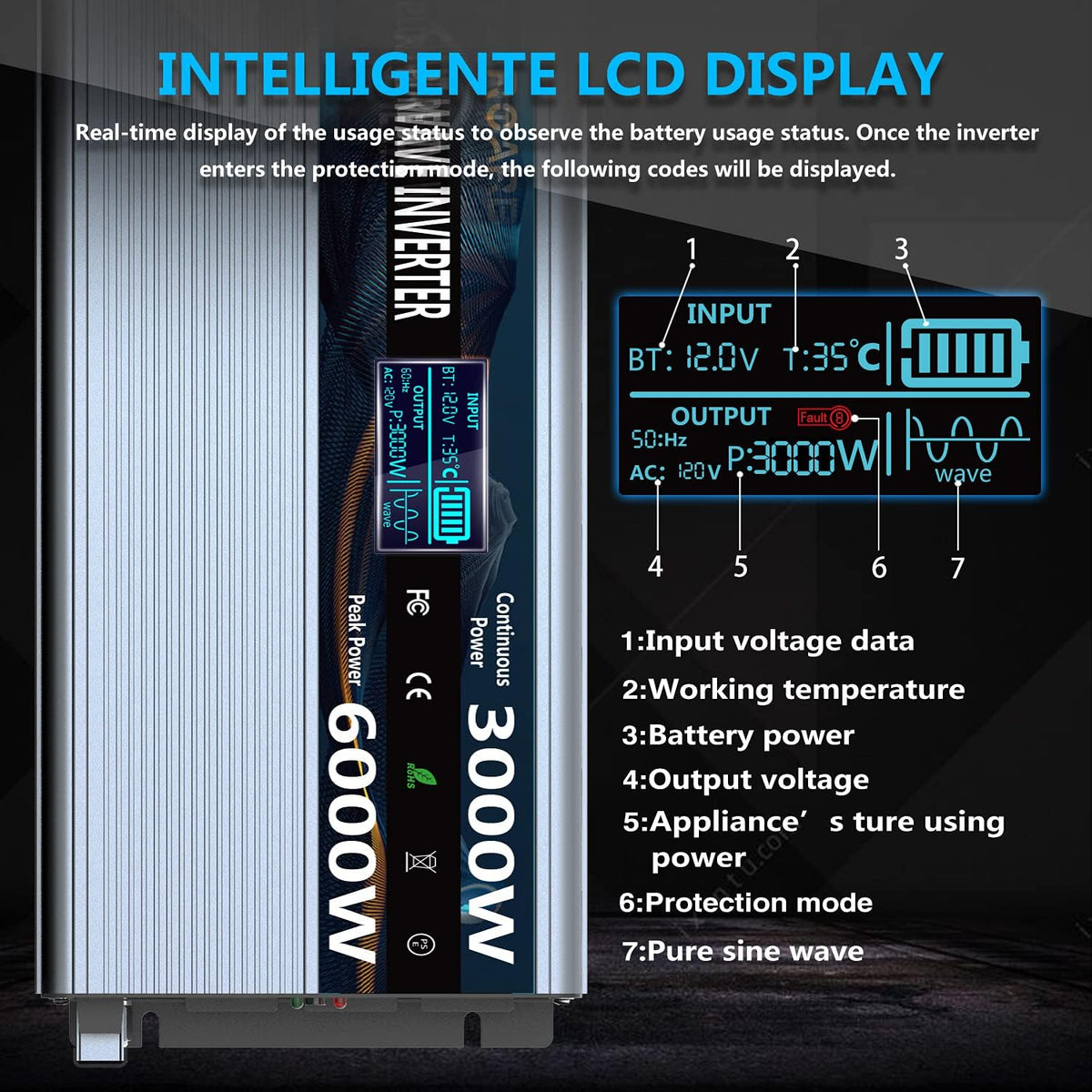 Pure Sine Wave Power Inverter 3000Watt 12V DC to AC 110V 120V with Remote Control 4 AC Outlets Dual USB Port P141749