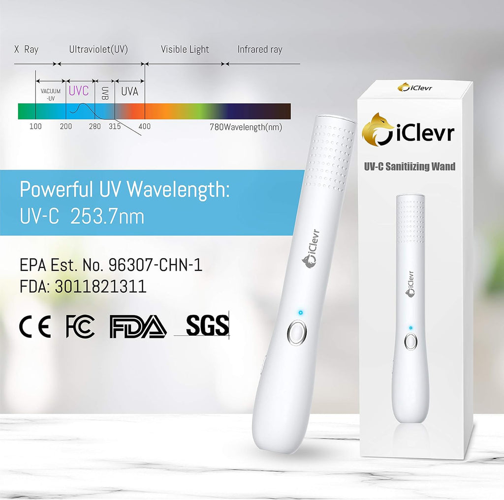 UV-C Light Sanitizer Wand Z175