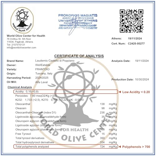 Extra Virgin Olive Oil, 16.9 fl oz P4506