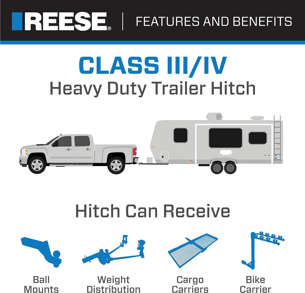 Class III Trailer Hitch 2 in. Receiver G84394