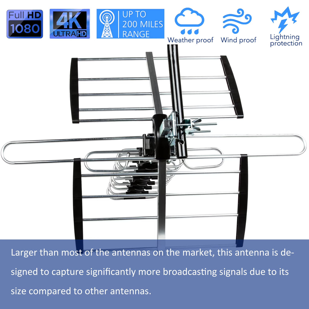 HDTV Antenna 200-Mile Range ATSC 3.0 Z534522