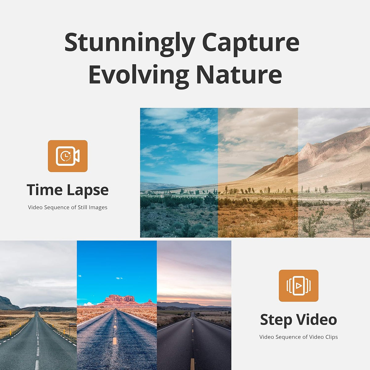 Time Lapse Camera, HD 1080p, IPX4 Water Resistant C13383
