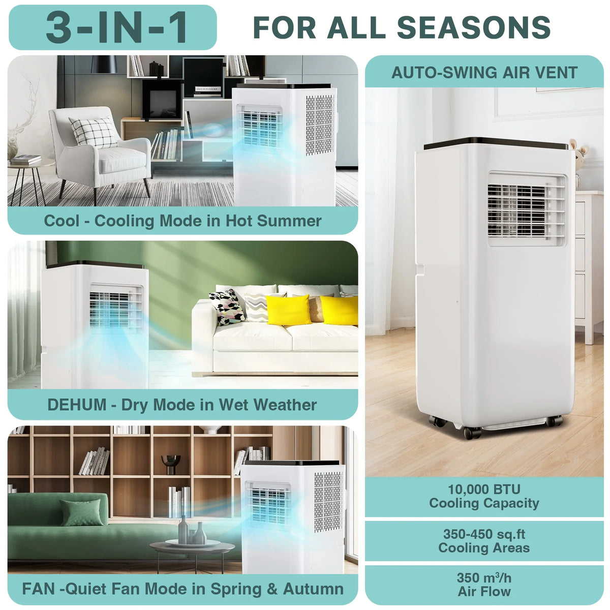 10,000 BTU Dual Hose Portable Air Conditioner and Heater N741019