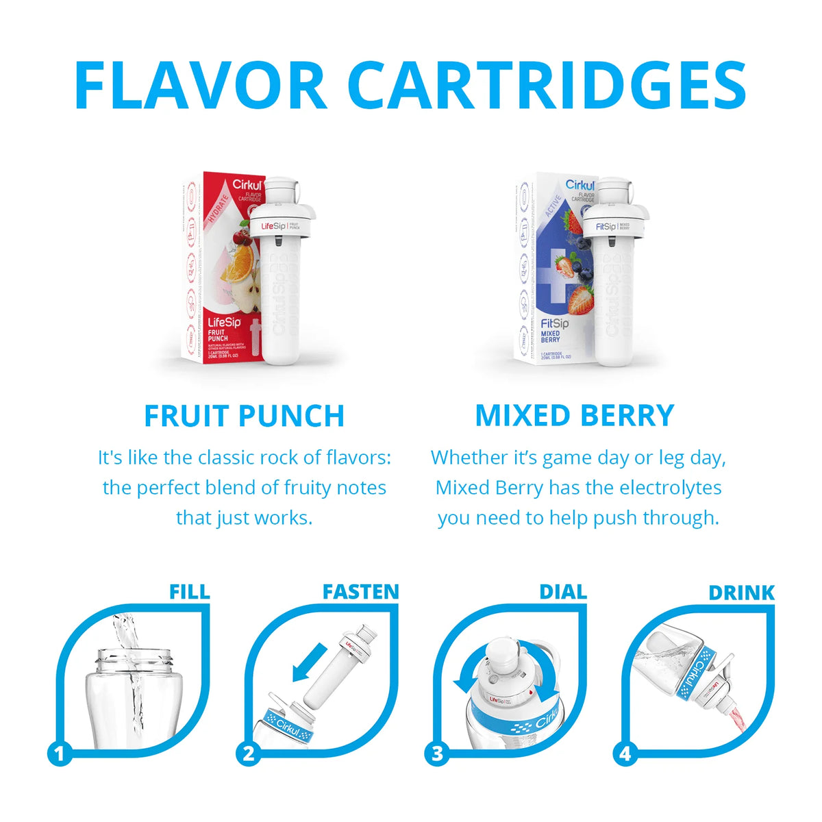 22oz Plastic Water Bottle Starter Kit with Blue Lid and 2 Flavor Cartridges P755870
