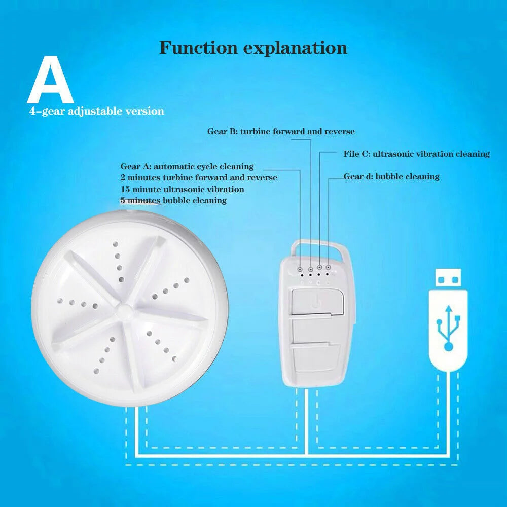 Mini USB Ultrasonic Turbo Rotating Clothes Washer T170
