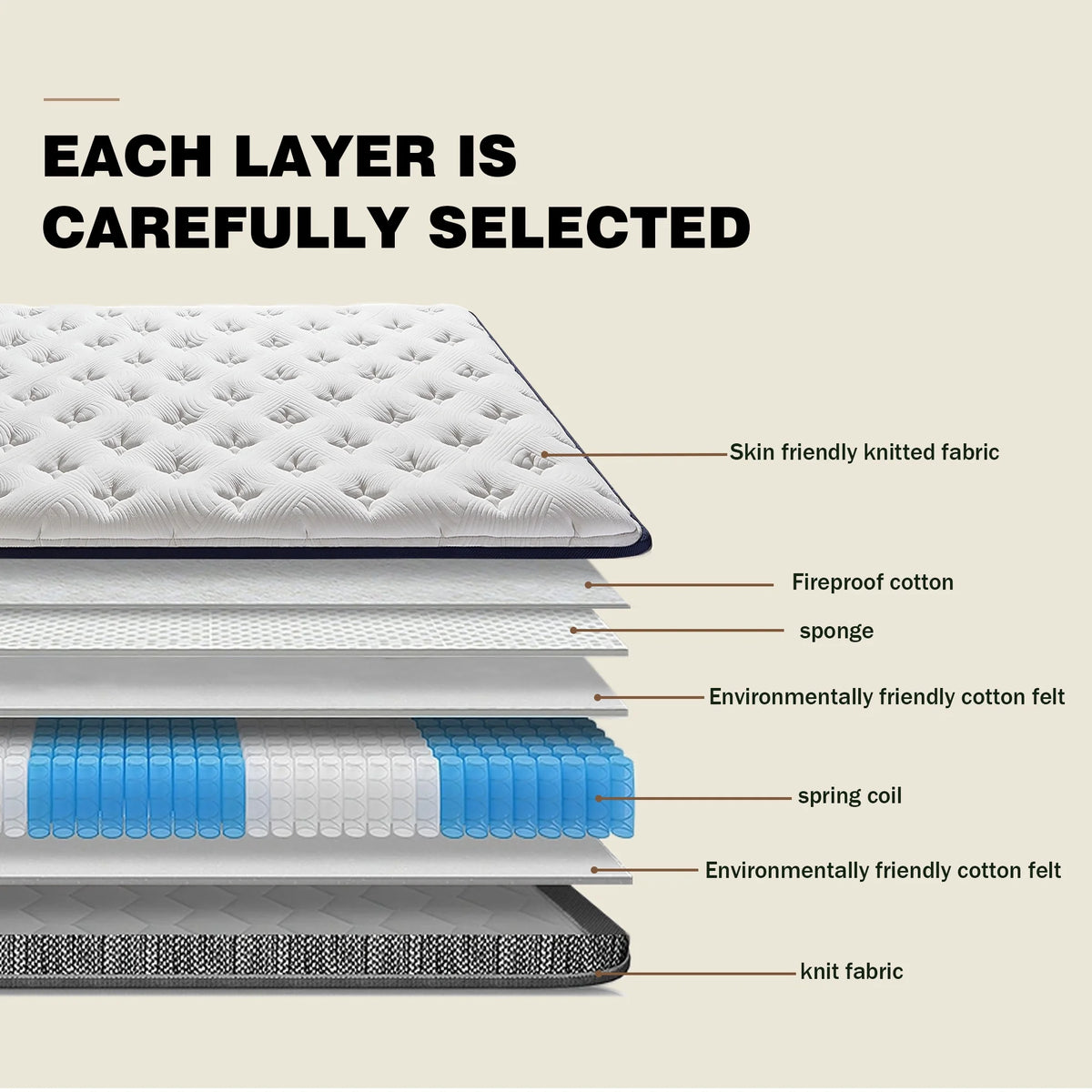 Queen Size Breathable Mattress W57664