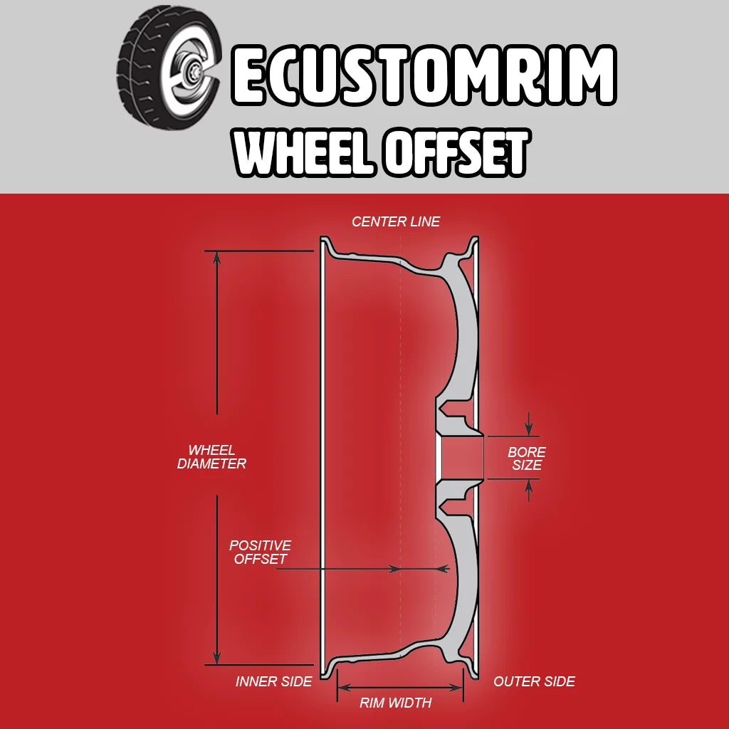 14 in. 5 Lug Aluminum Boat Camper Trailer Rim Wheel V226