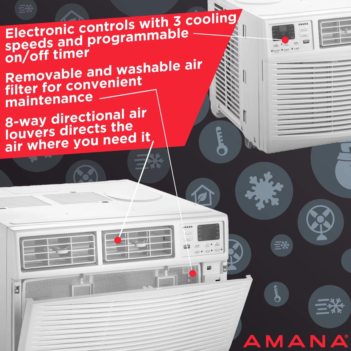 10,000 BTU Window-Mounted Air Conditioner with Remote Control U235080