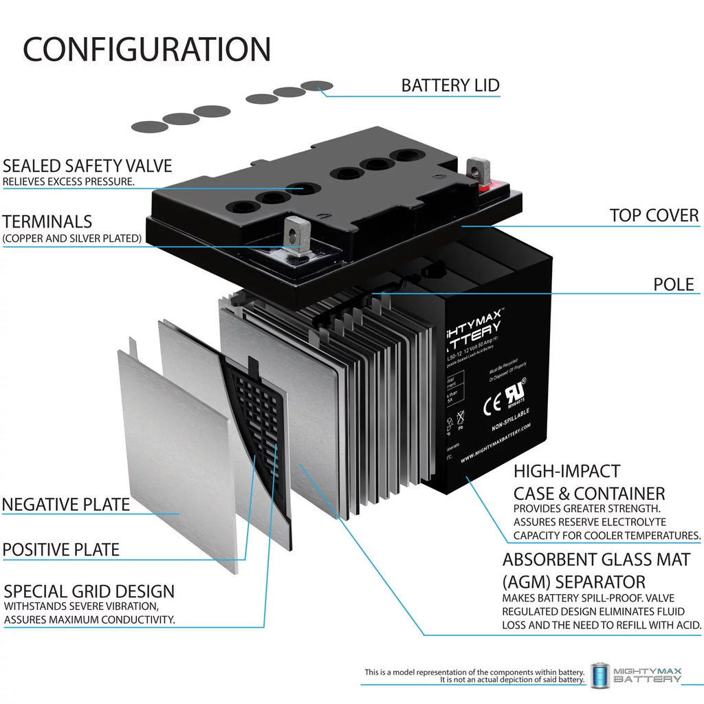 12V 50AH Replacement Battery A434